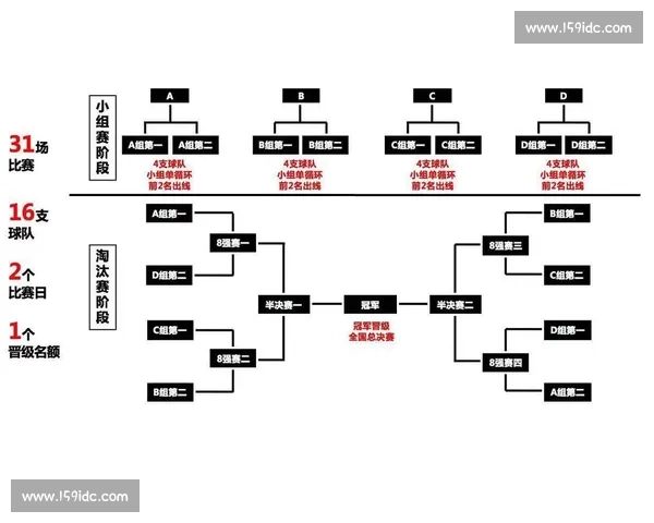 乒乓球单循环赛制详细规则及比赛安排表格解析