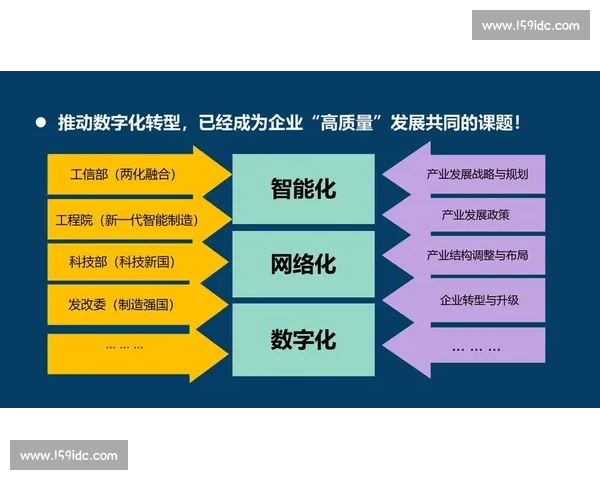 企业海外拓展战略升级路径与全球市场竞争力构建新模式探索研究与实践